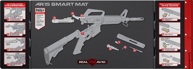 REAL AVID SMART MAT AR15 W/